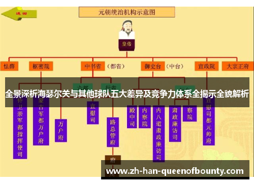 全景深析海瑟尔关与其他球队五大差异及竞争力体系全揭示全貌解析