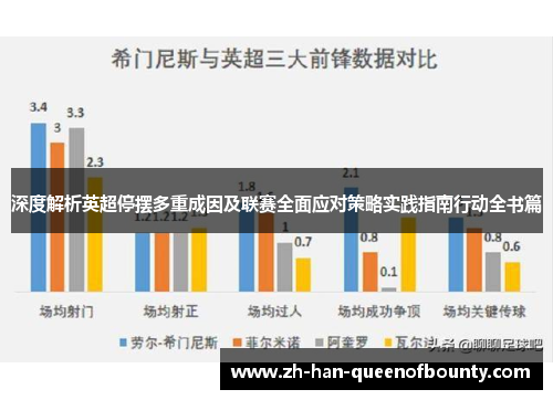 深度解析英超停摆多重成因及联赛全面应对策略实践指南行动全书篇