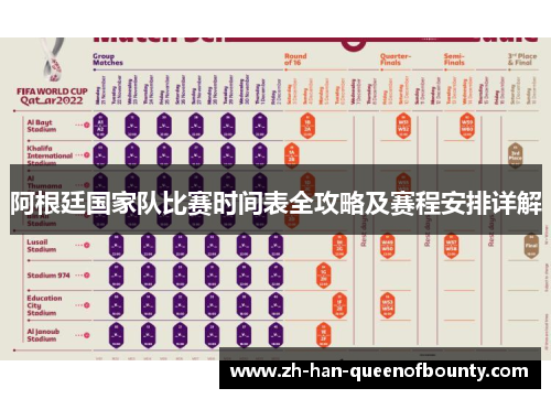 阿根廷国家队比赛时间表全攻略及赛程安排详解