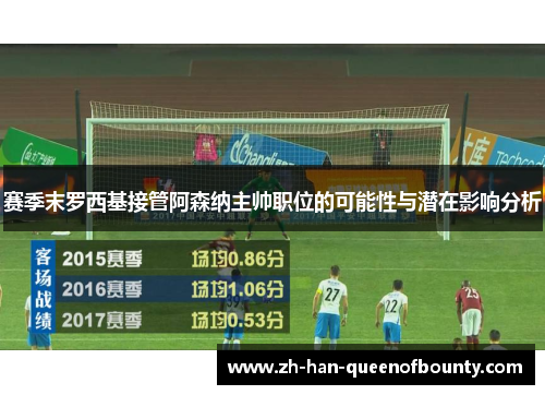 赛季末罗西基接管阿森纳主帅职位的可能性与潜在影响分析