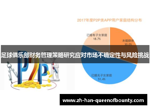 足球俱乐部财务管理策略研究应对市场不确定性与风险挑战