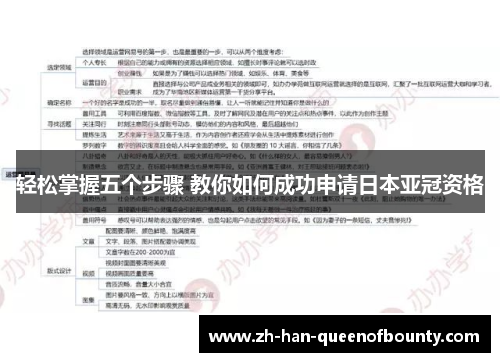 轻松掌握五个步骤 教你如何成功申请日本亚冠资格