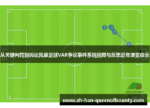 从关键判罚到舆论风暴足球VAR争议事件系统回顾与反思近年演变启示