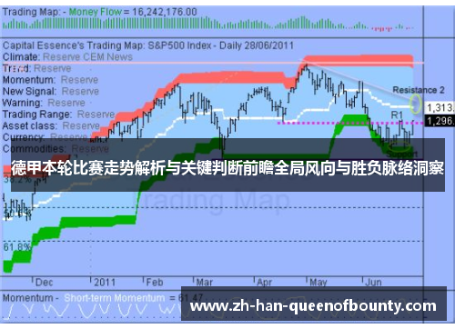德甲本轮比赛走势解析与关键判断前瞻全局风向与胜负脉络洞察
