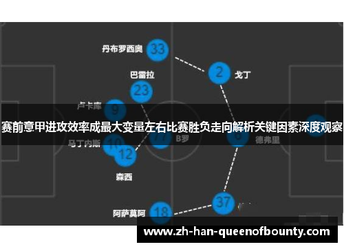 赛前意甲进攻效率成最大变量左右比赛胜负走向解析关键因素深度观察