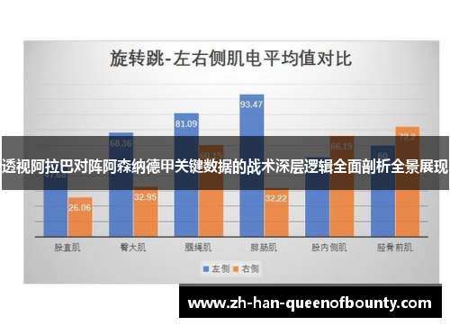 透视阿拉巴对阵阿森纳德甲关键数据的战术深层逻辑全面剖析全景展现