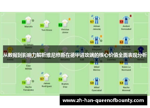 从数据到影响力解析维尼修斯在德甲进攻端的核心价值全面表现分析